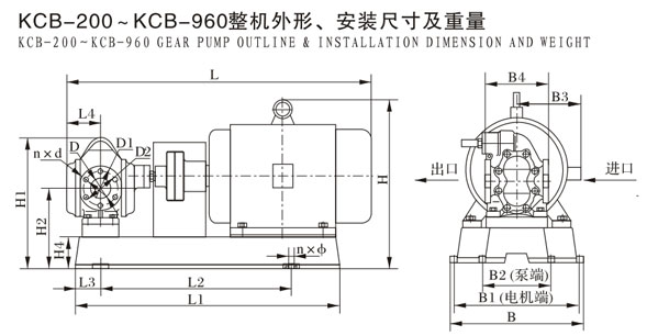 KCB-200--KCB-960整机外形，安装尺寸及重量